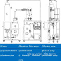 Konzentrierte Verdampfermilch-Doppelwire-Verdampfer